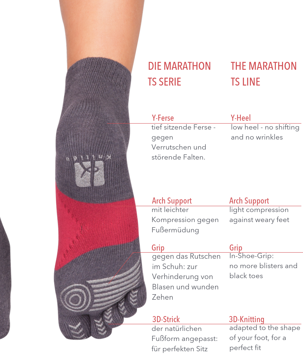 Knitido Maratona TS calze con dita