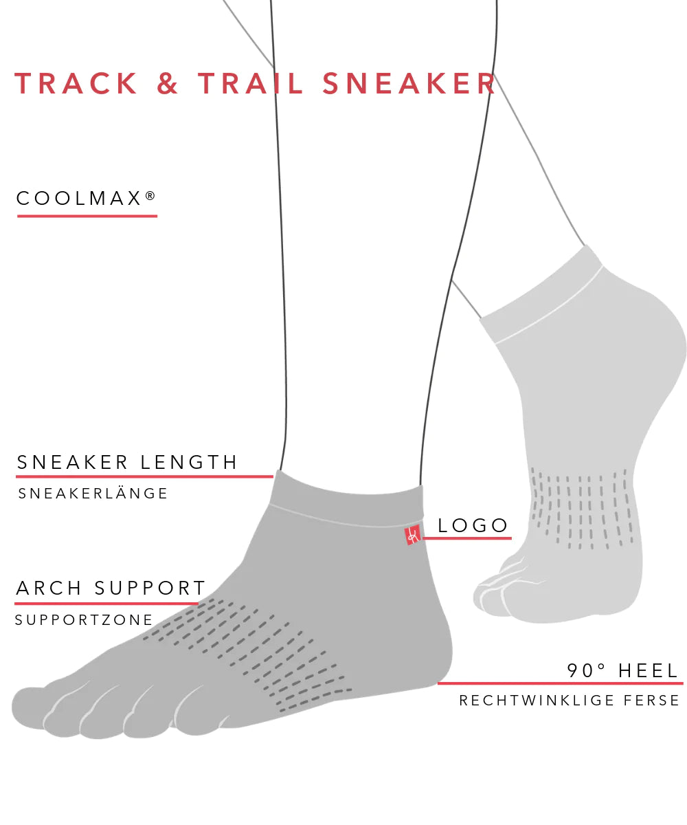 Track & Trail Ultralite Fresh - Knitido®. Il calze con dita